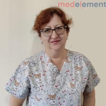 Маликова Ирина Юрьевна