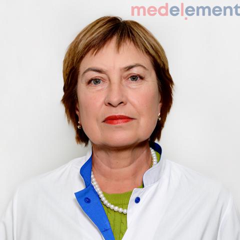 Андриенко Аксана Анатольевна