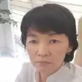 Жоламанова Гульназ Куанышовна